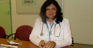 DR SANJA ĐURIN, KARDIOLOG, NAČELNICA INTERNOG ODELJENJA BOLNICE„ĐORĐE JOANOVIĆ” DR SANJA ĐURIN, KARDIOLOG, NAČELNICA INTERNOG ODELJENJA BOLNICE„ĐORĐE JOANOVIĆ”
