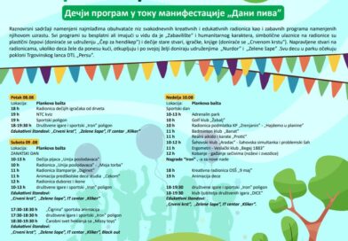 ZABAVILIŠTE U PARKIĆU PLANKIĆU OD 8. DO 10. AVGUSTA: Kreativne, edukatine i sportske radionice za mališane